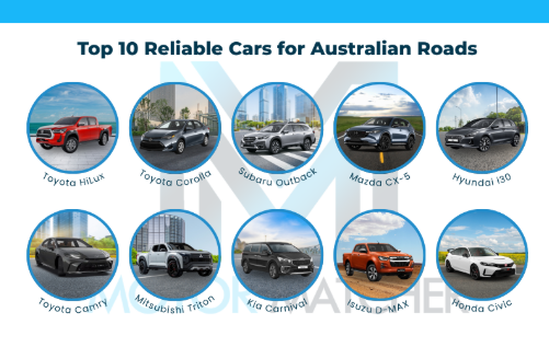 australian_cars.png
