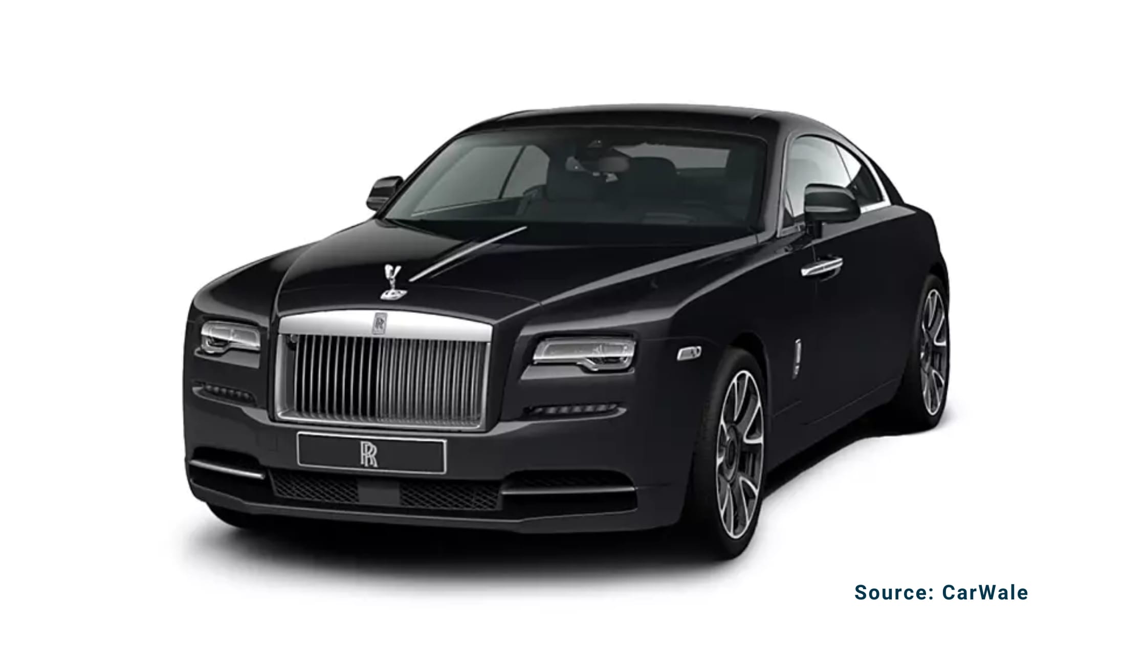 Car Model Names - black Rolls Royce Wraith