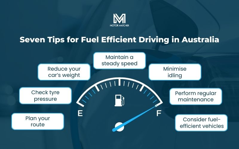 7 Tips for Fuel Efficient Driving in Australia