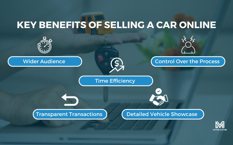 Benefits of Buying and Selling Cars Online - Key Benefits of Selling a Car Online