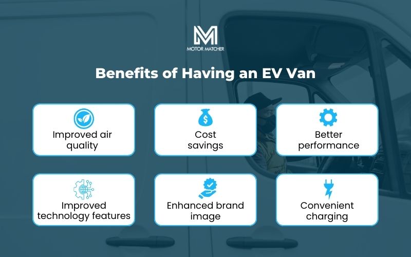 Benefits of Having an EV Van