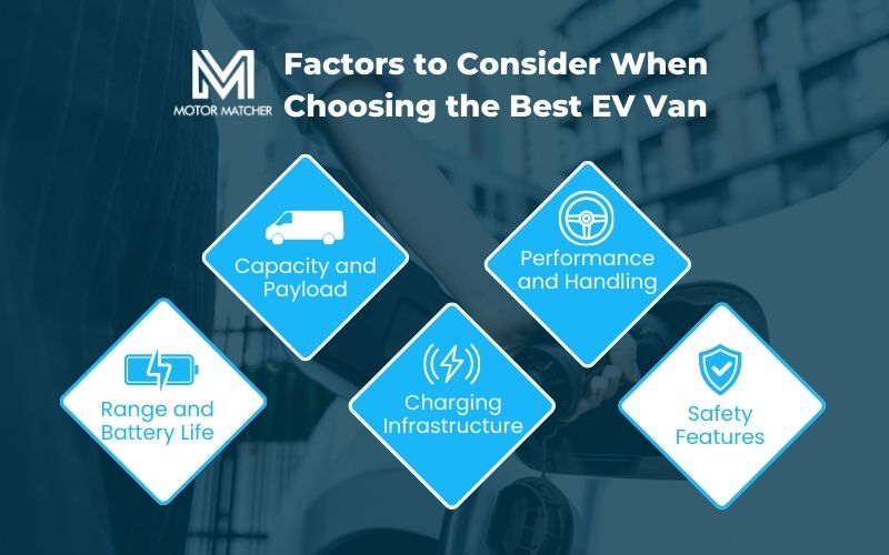 Factors to Consider When Choosing the Best EV Van