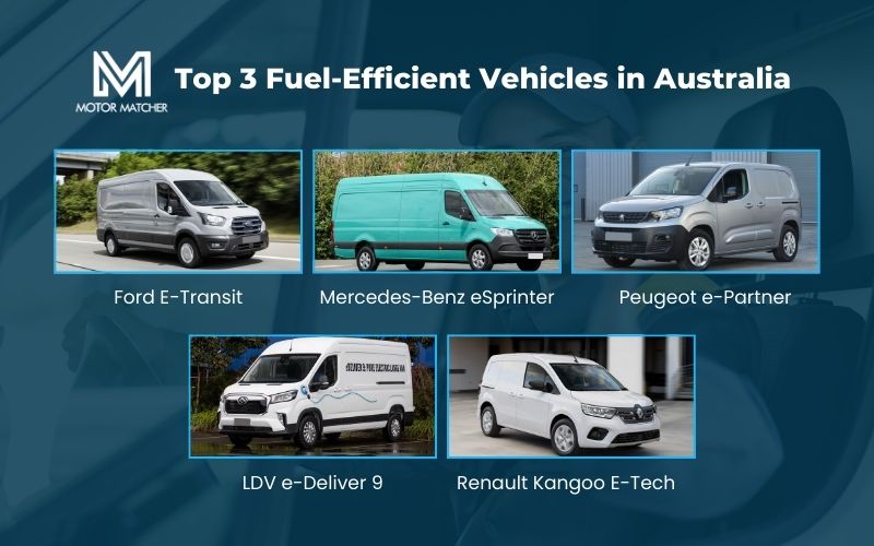 Five Best EV Vans in Australia