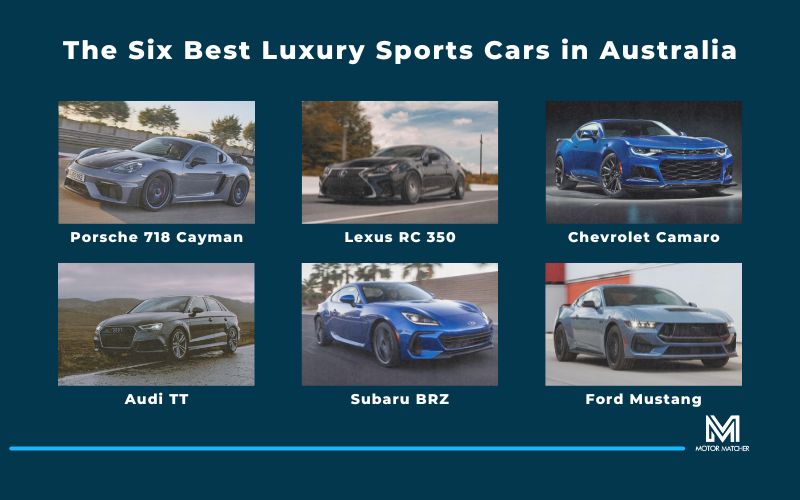 Six Most Popular Luxury Sports Cars in Australia in 2024