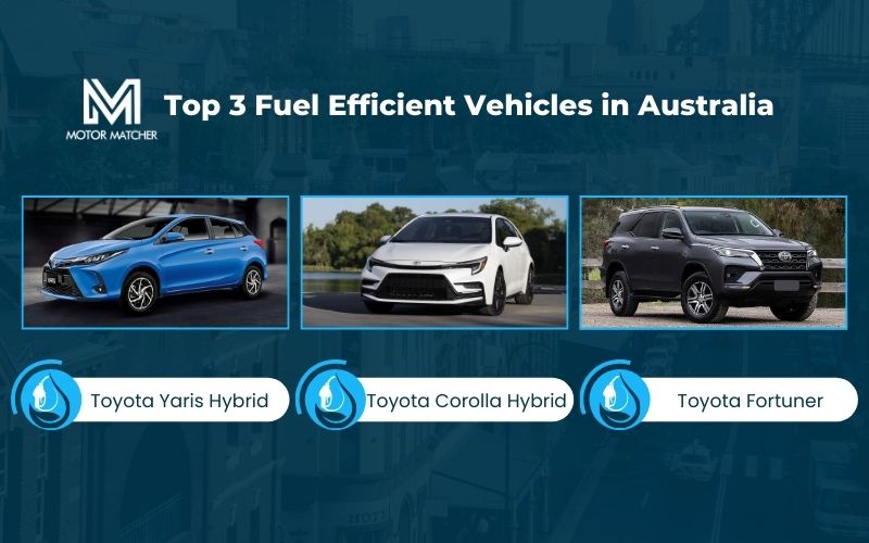 Top 3 Fuel Efficient Vehicles in Australia