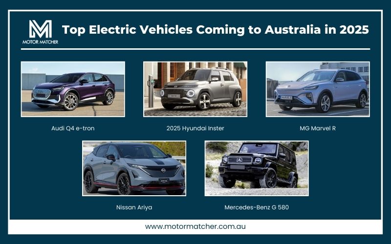 Electric vehicles coming to Australia 