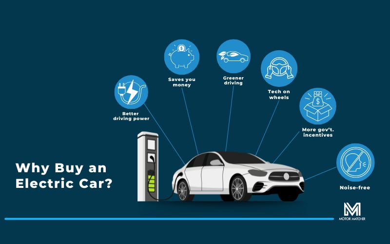 Electric Car vs Petrol Car: Benefits of Buying an Electric Car